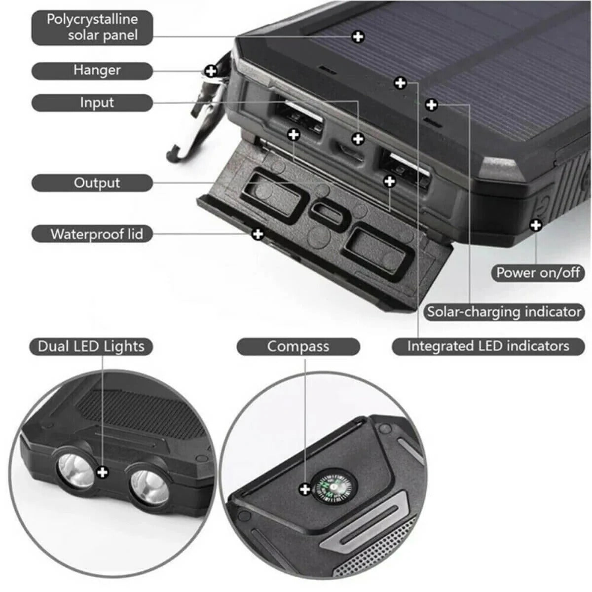 Waterproof Portable Solar Power Bank Charger