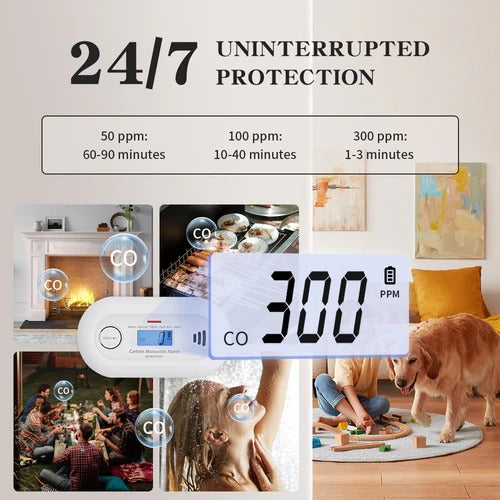 Accurate Home CO Alarm Detector