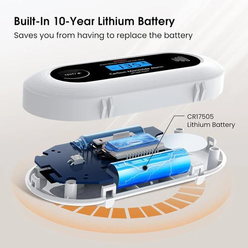 Accurate Home CO Alarm Detector