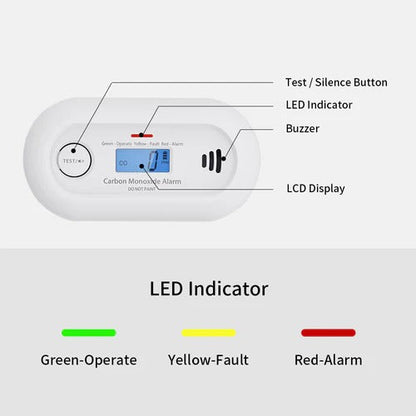 Accurate Home CO Alarm Detector