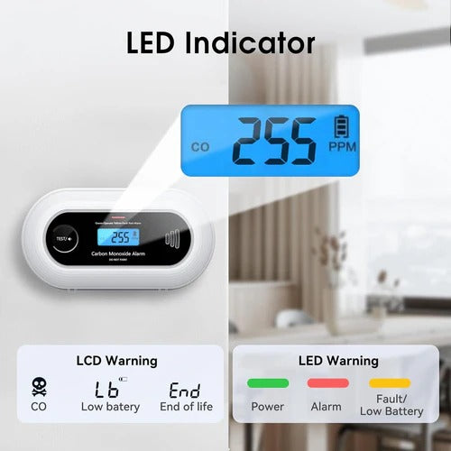 Accurate Home CO Alarm Detector