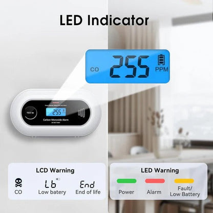 Accurate Home CO Alarm Detector