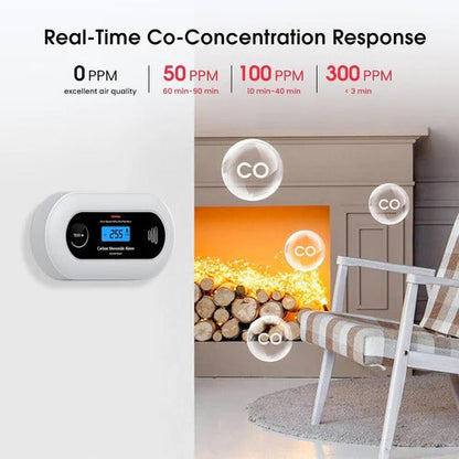 Accurate Home CO Alarm Detector