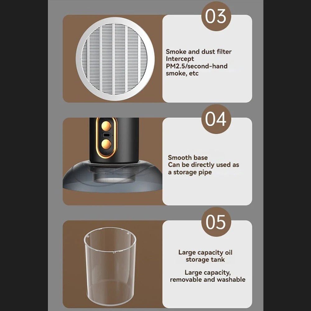 Clean Air Circulator Fan