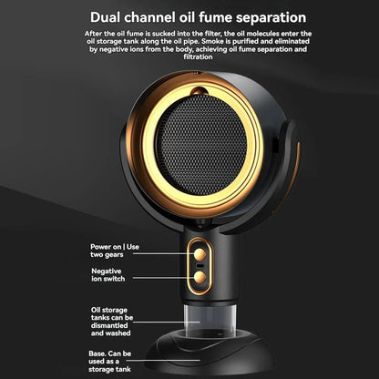Clean Air Circulator Fan