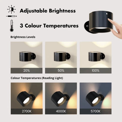 Energy Saving LED Indoor Lamp