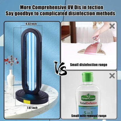 UV Sanitizer Table Lamp