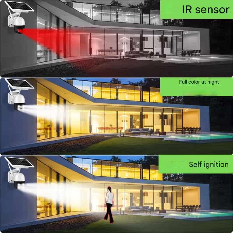 Advanced 4K Wi-Fi Home Security Camera