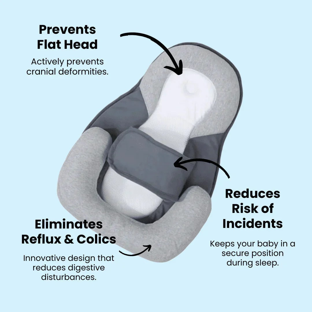 Soft Baby Reflux Support Pillow