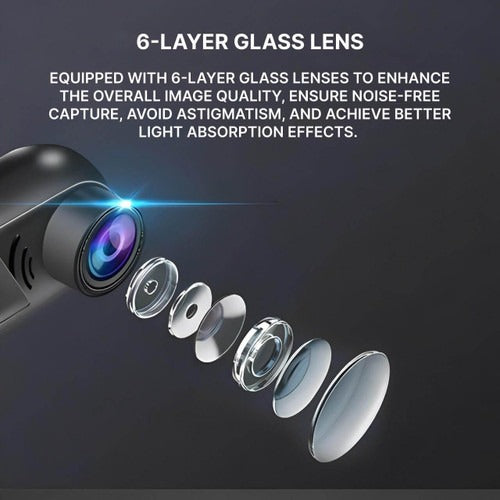 Compact GPS Car Camera Recorder