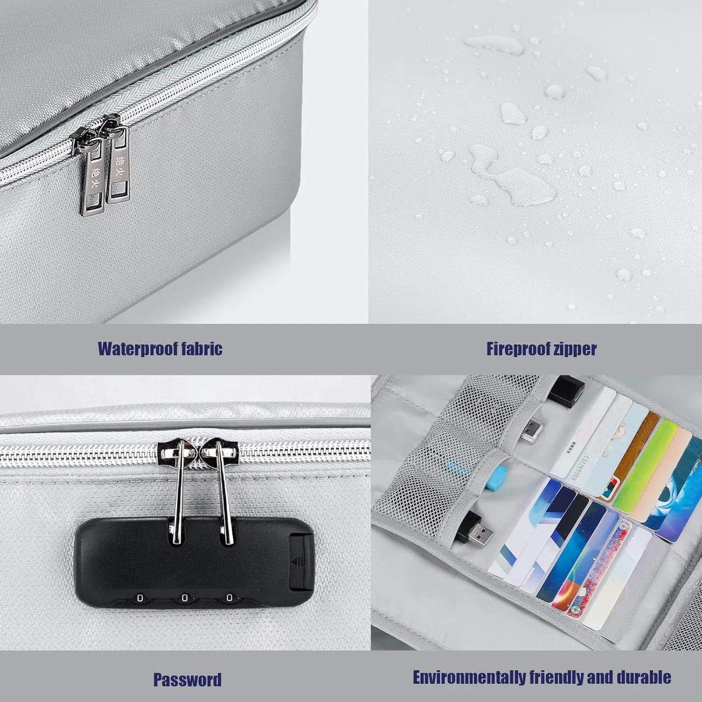 Secure Travel Wallet - Zipper Pouch for Cards and Files