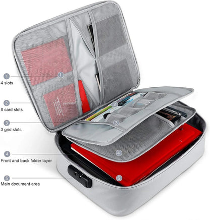 Secure Travel Wallet - Zipper Pouch for Cards and Files