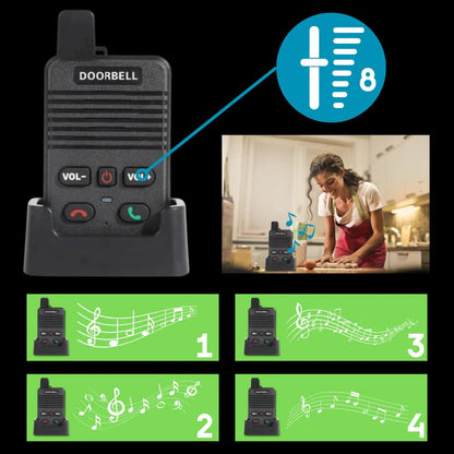 Wireless Video Smart Doorbell System
