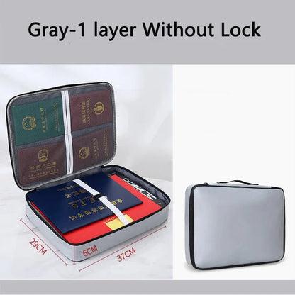 Secure Travel Wallet - Zipper Pouch for Cards and Files