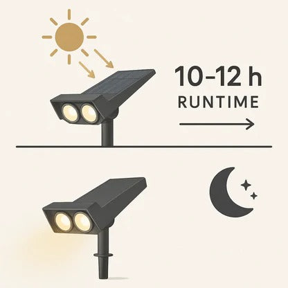 Bright Adjustable Outdoor Solar Light