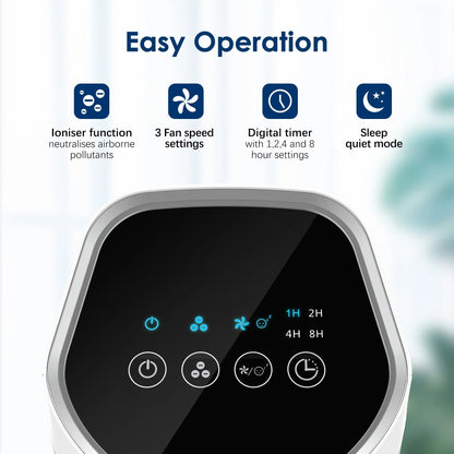 Compact Home Air Purifier HEPA Filter 200SqFt