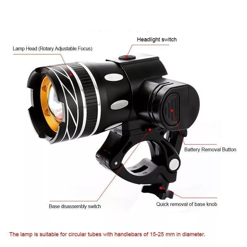Ultra Bright Bike Front Light