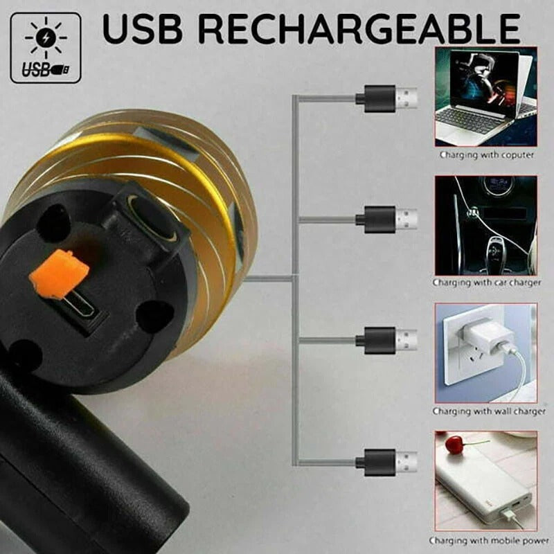 Ultra Bright Bike Front Light
