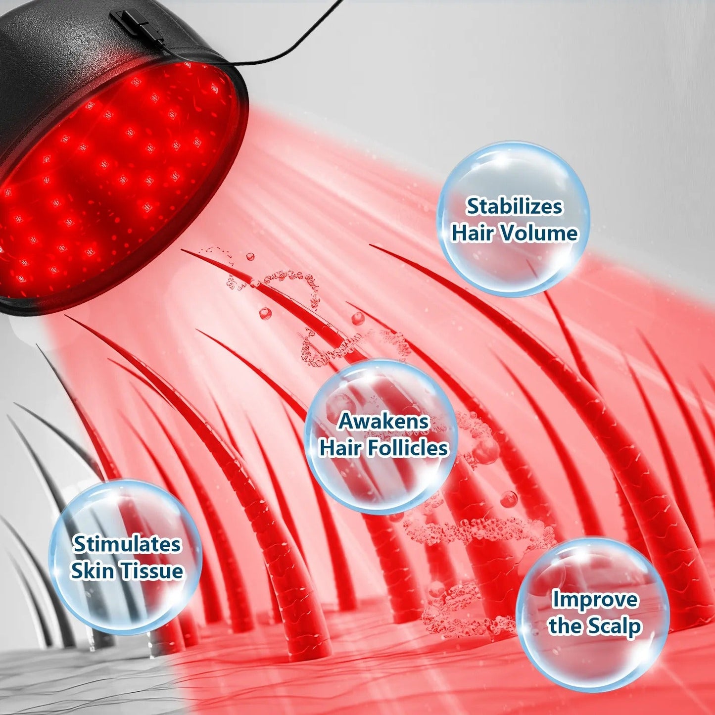 Clinical Strength Hair Regrowth Cap - Red Light Therapy
