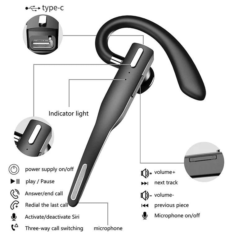 Trucker Handsfree Bluetooth Headset with Mic