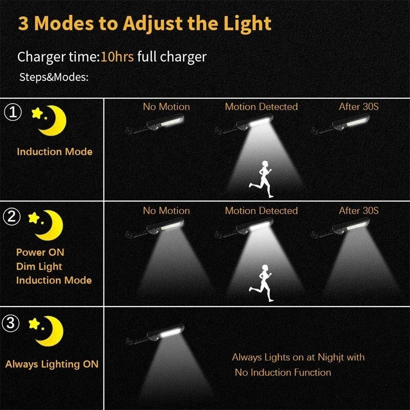 3 Pack Solar Powered Motion Sensor Outdoor Lights