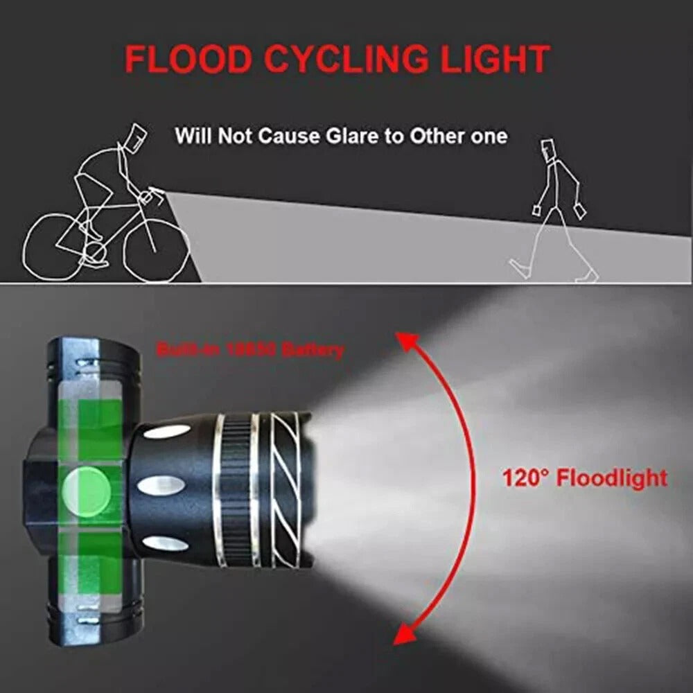 Bright Rechargeable Bike Lights Front and Rear Set