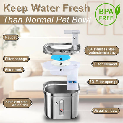 Pet Fresh Water Dispenser - Silent, Purified, Easy Clean