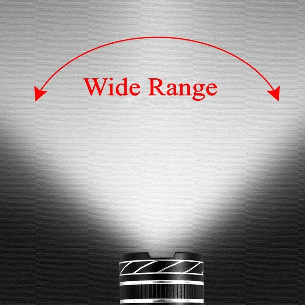 Bright Rechargeable Bike Lights Front and Rear Set