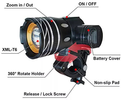 Bright Rechargeable Bike Lights Front and Rear Set