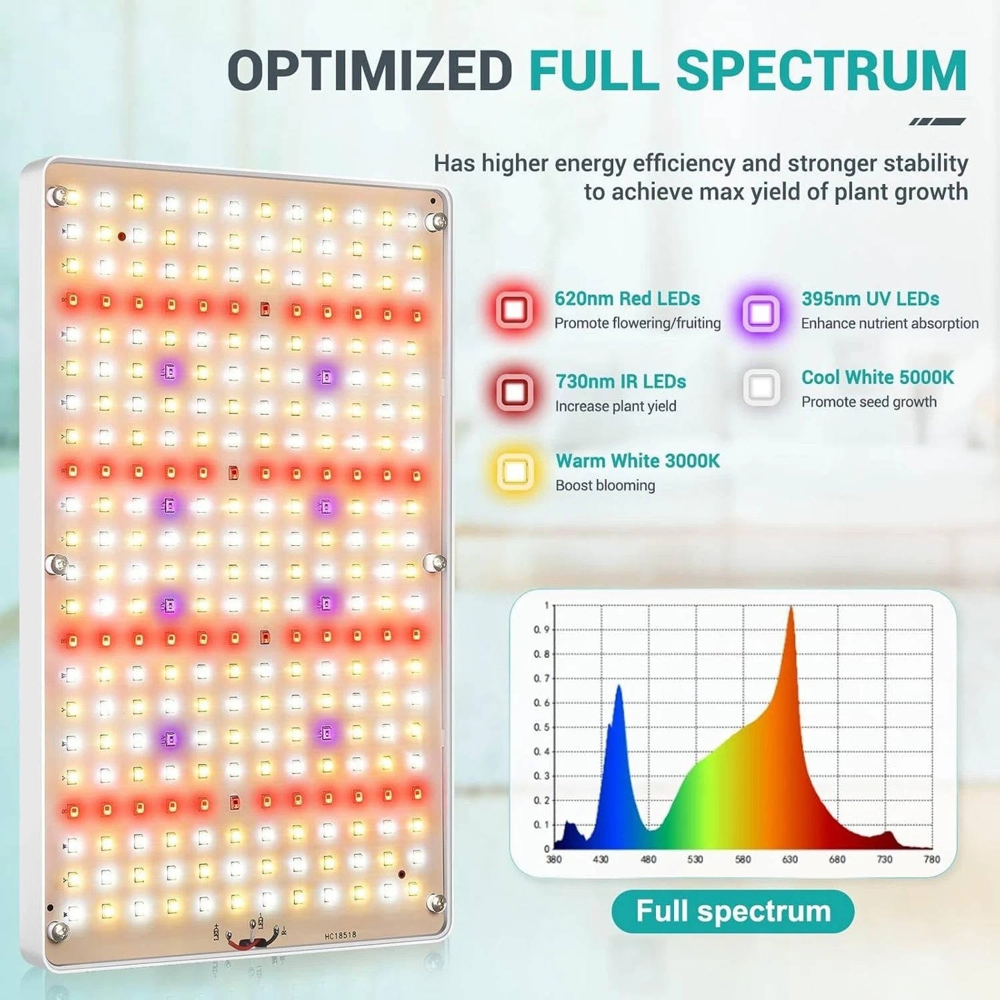 Bright Floor Lamp for Indoor Garden Plants