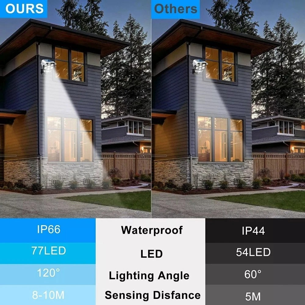 2 Pack Solar Powered Outdoor Motion Lights 77 LED Spotlights