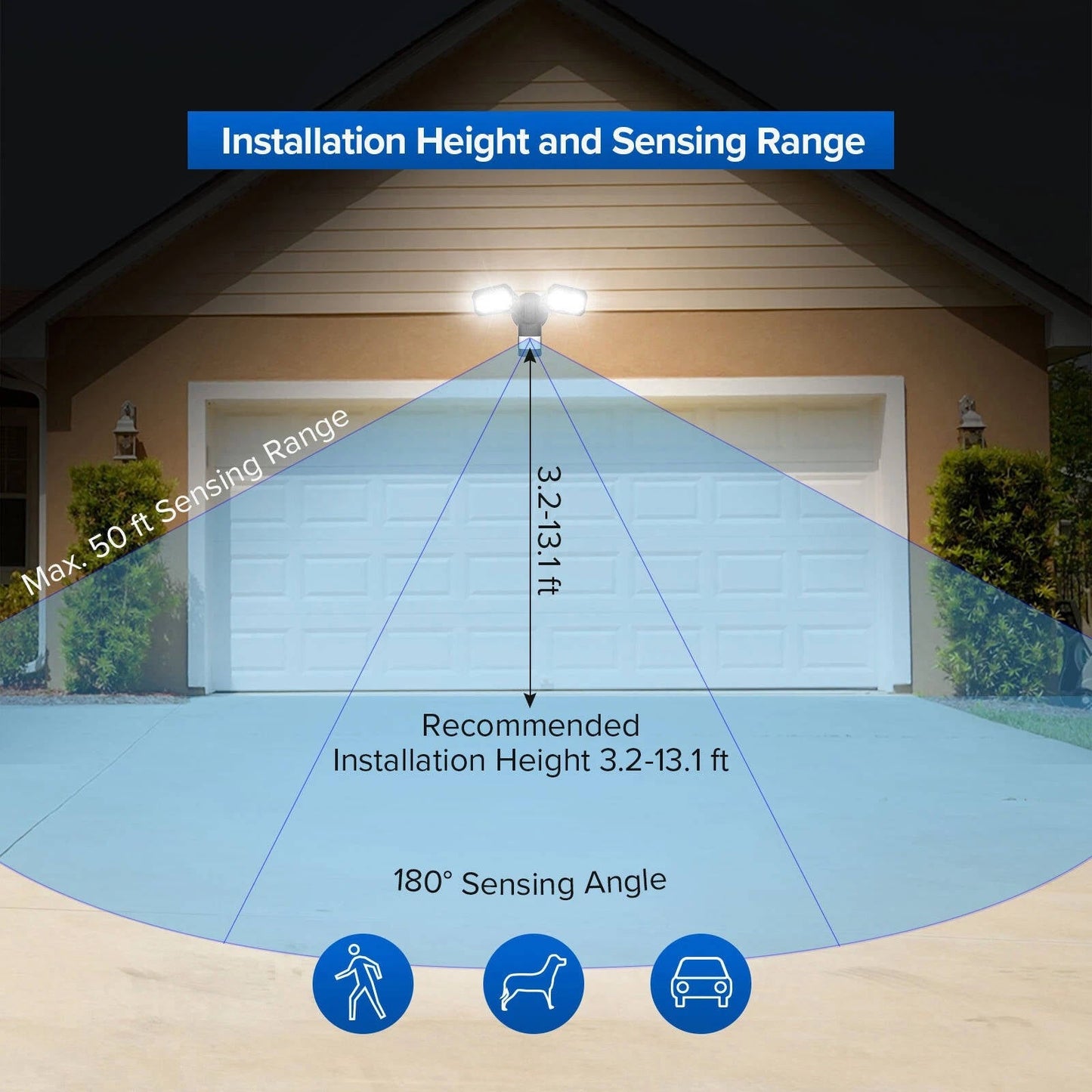Bright Automatic Outdoor Security Lamp