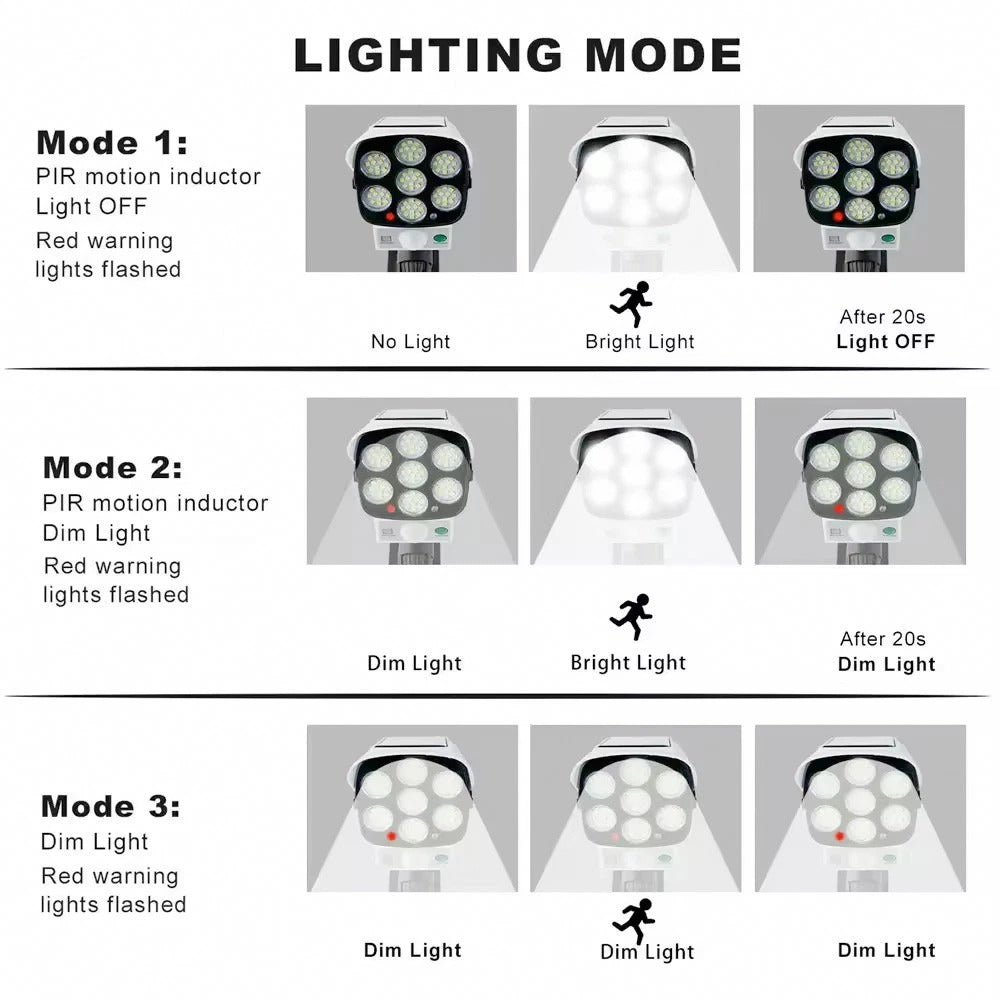 2 Pack Solar Powered Outdoor Motion Lights 77 LED Spotlights