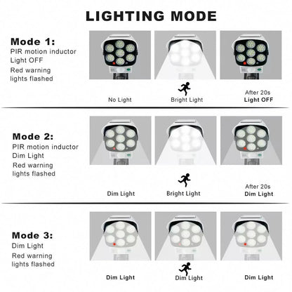2 Pack Solar Powered Outdoor Motion Lights 77 LED Spotlights