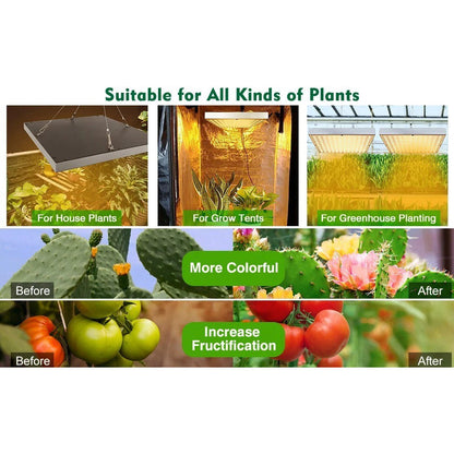 Bright LED Grow Light for Indoor Plants 3x3ft Coverage