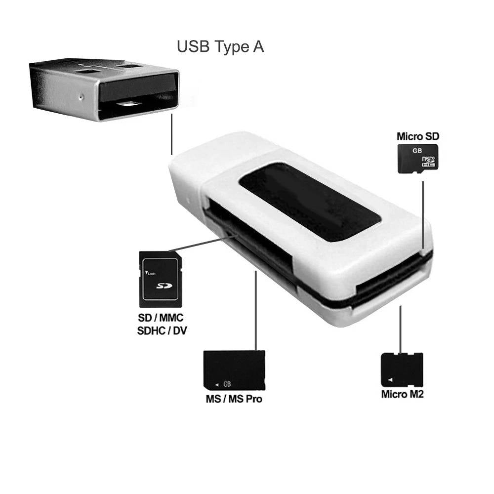 Ultra HD WiFi Video Camera for YouTube Vlogging 48MP