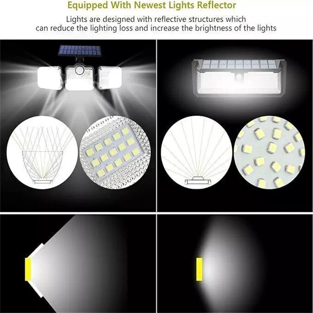 Bright Outdoor Motion Sensor Solar Powered Lights