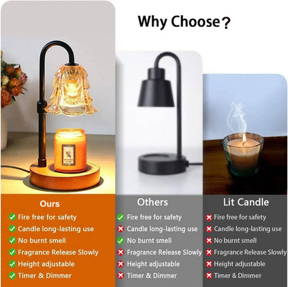 Warm Wax Melter 2 Piece Set