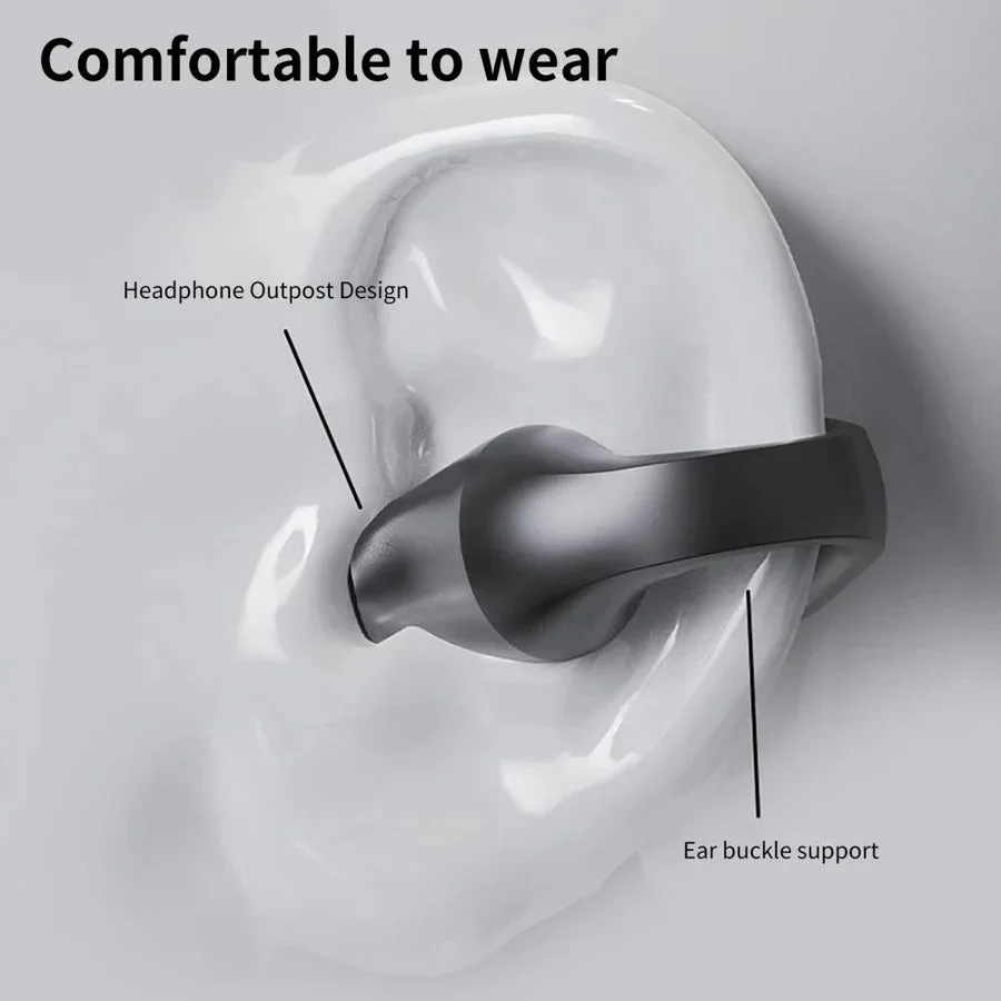 Sleek Open Ear Wireless Headphones