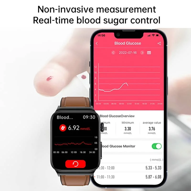 Advanced Fitness Smartwatch - Blood Pressure & Heart Rate Tracker