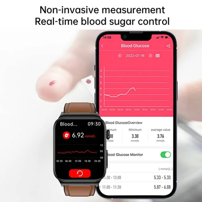 Advanced Fitness Smartwatch - Blood Pressure & Heart Rate Tracker
