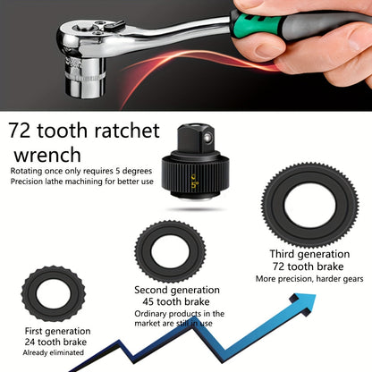 Adjustable Tool Socket Wrench Set