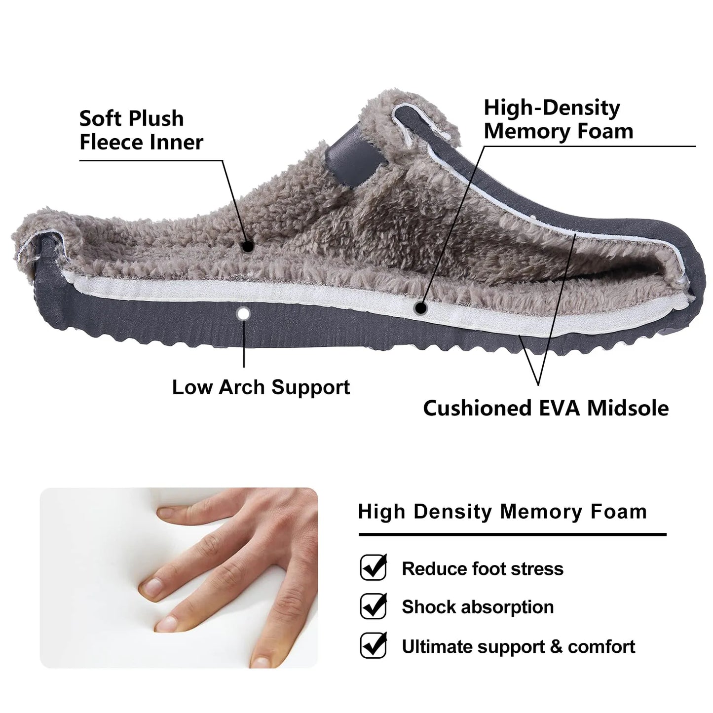 Warm Fuzzy Stone Clog Slippers