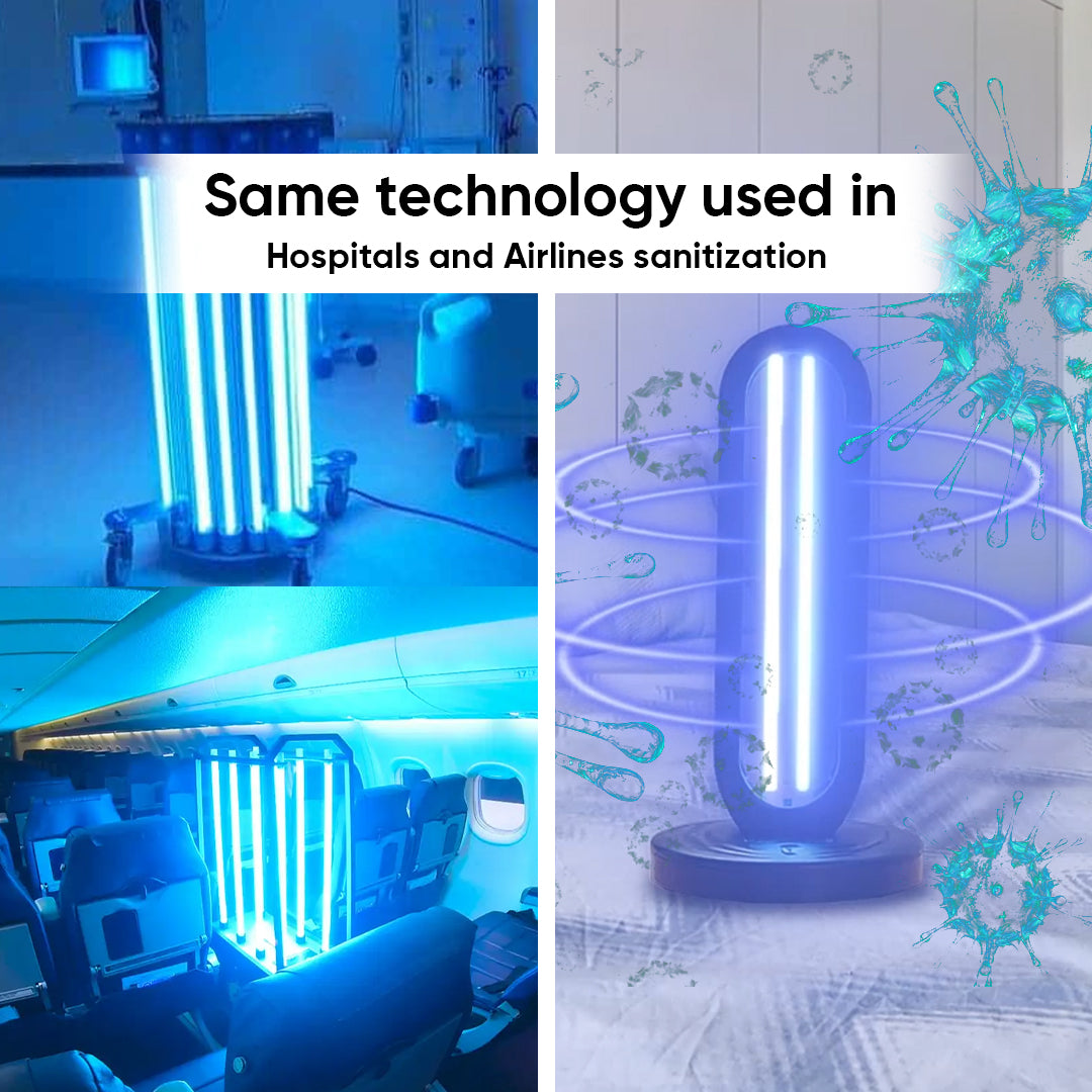Powerful UV Sanitizer Lamp for Home Use