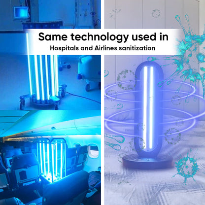 Powerful UV Sanitizer Lamp for Home Use