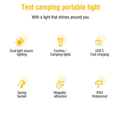 LED Flashlight - MeteorLite-1-Nora Luxe