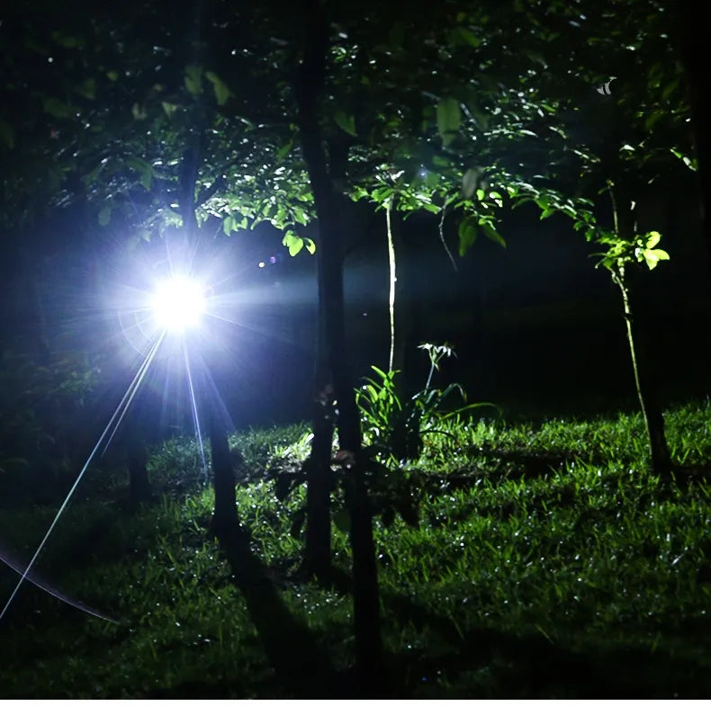 Bright Rechargeable LED Head Light