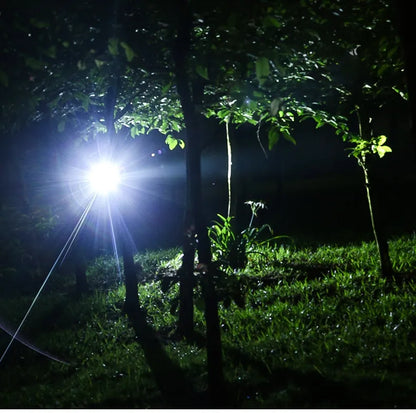 Bright Rechargeable LED Head Light