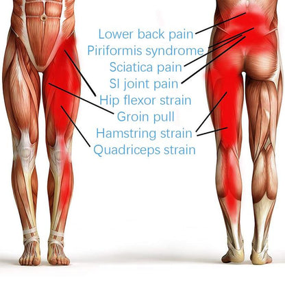 Sports Hip Support Wrap for Sciatica Pain Relief