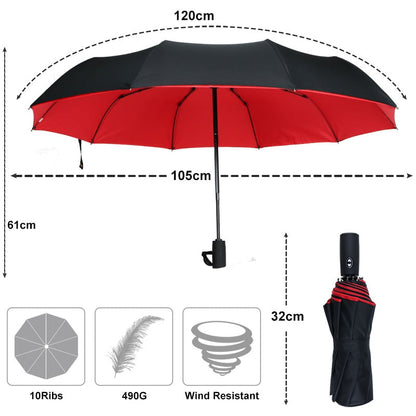 Waterproof Compact Umbrella